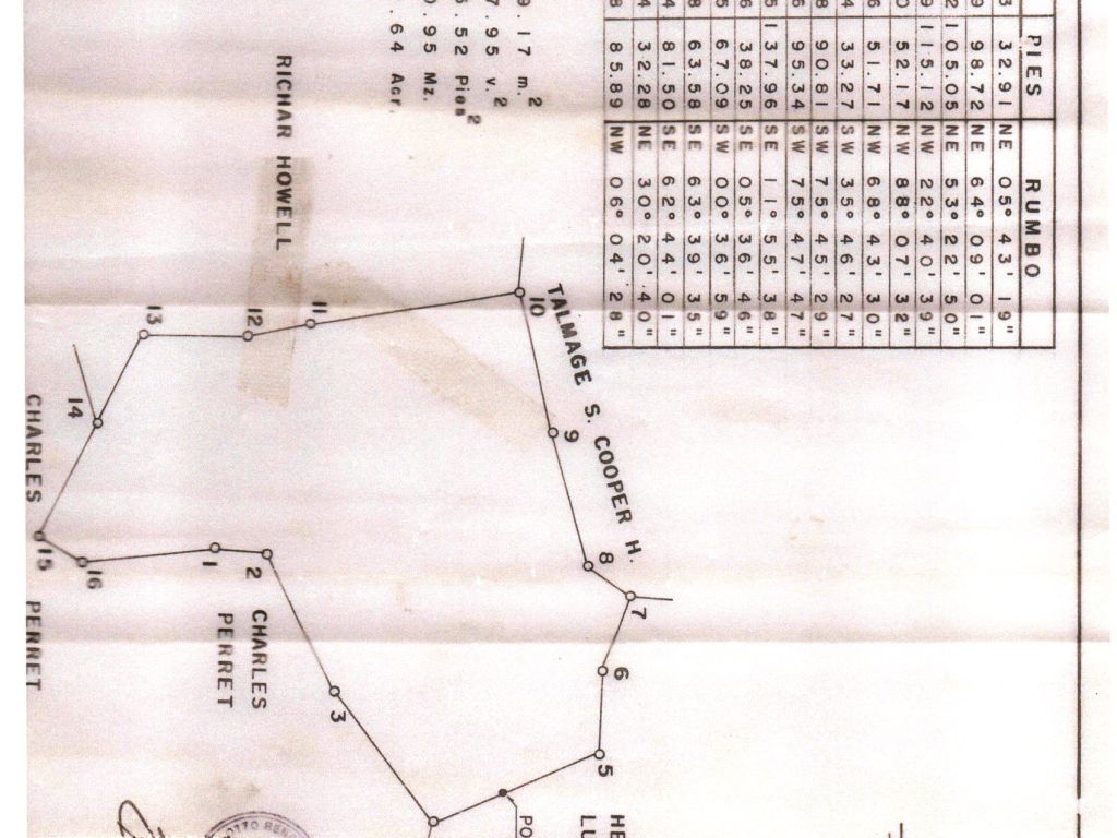 Listing ID: URE0683, Big Rock Utila, Bay Islands, HN - Indian Hill Lot, Photo #